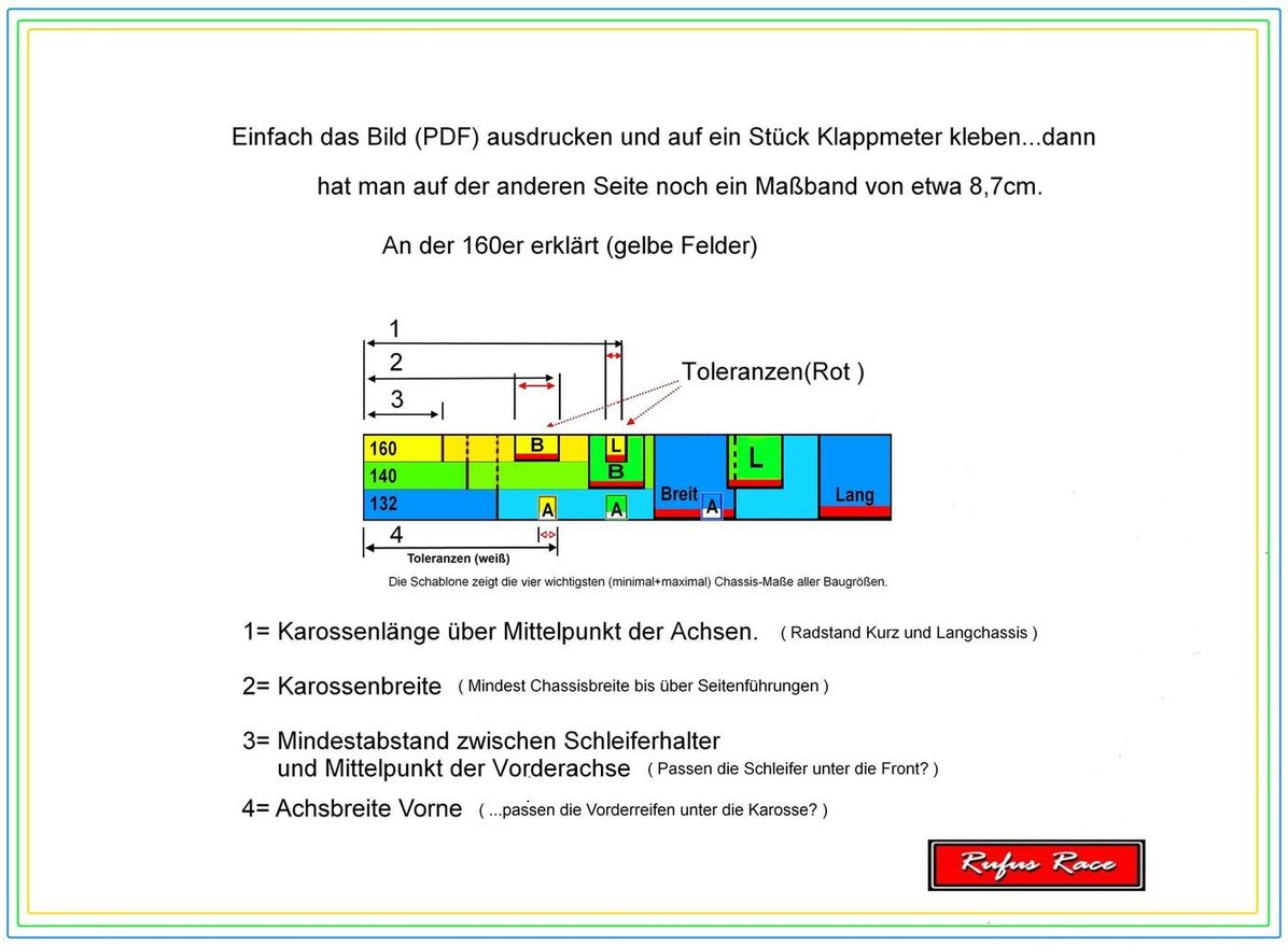 Karossenfinder Download (PDF)